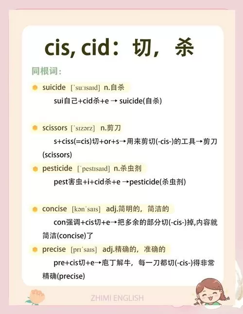 coincidence词根词缀图标