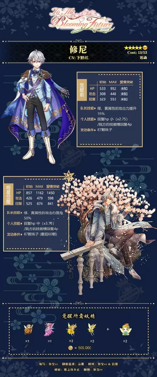 时间停止男子的寿命之旅下载中文版缩略图