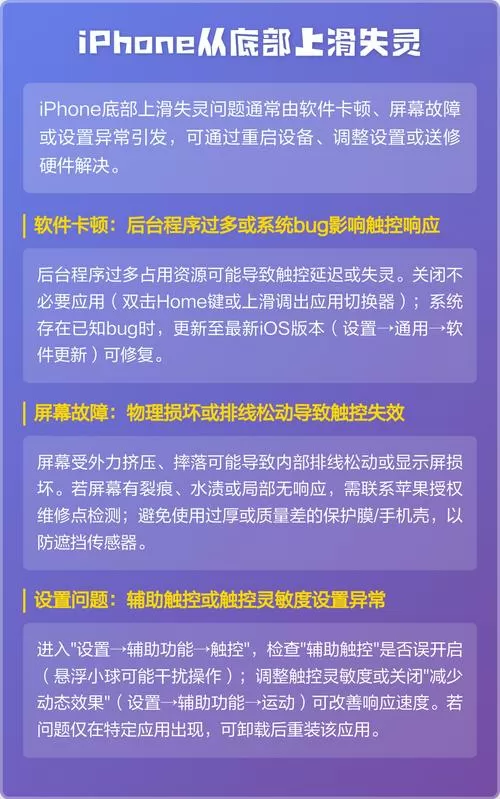 手机底部上滑失灵缩略图